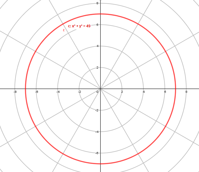 how-do-you-convert-x-2-y-2-49-into-polar-form-socratic